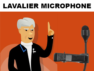 lavalier microphone for smartphone usage