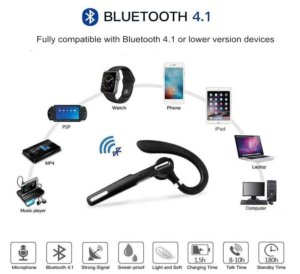 Bluetooth Microphone Wireless Headset